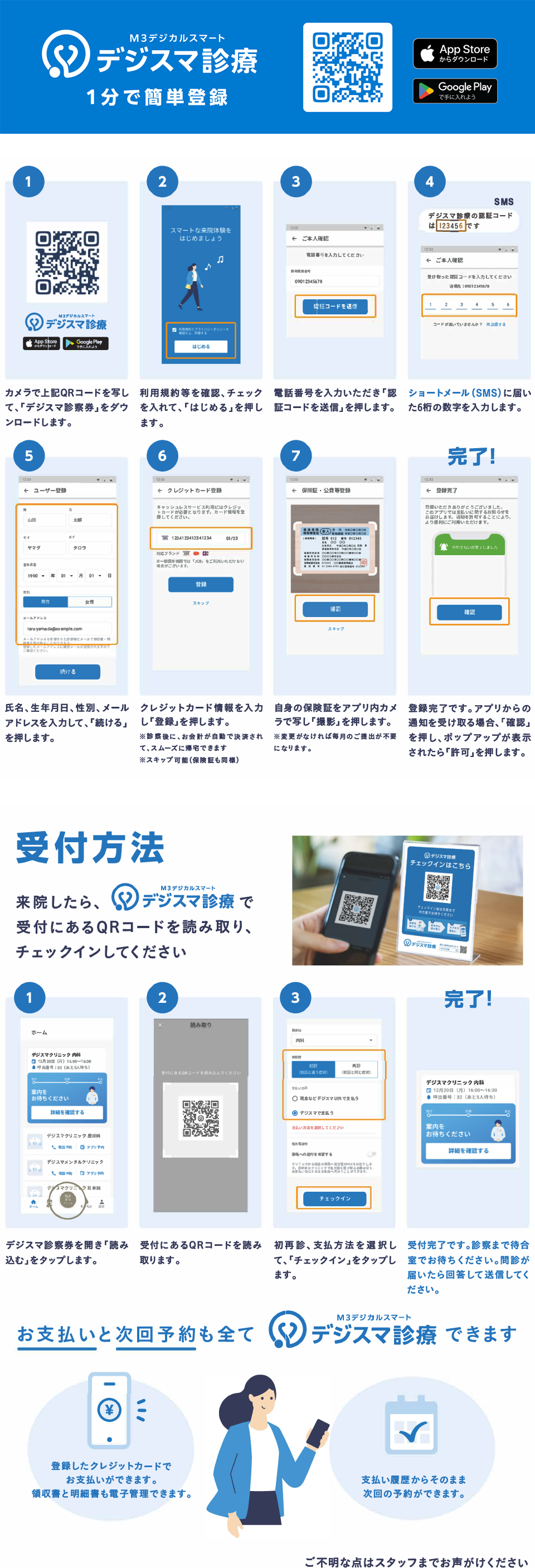 デジスマ診療