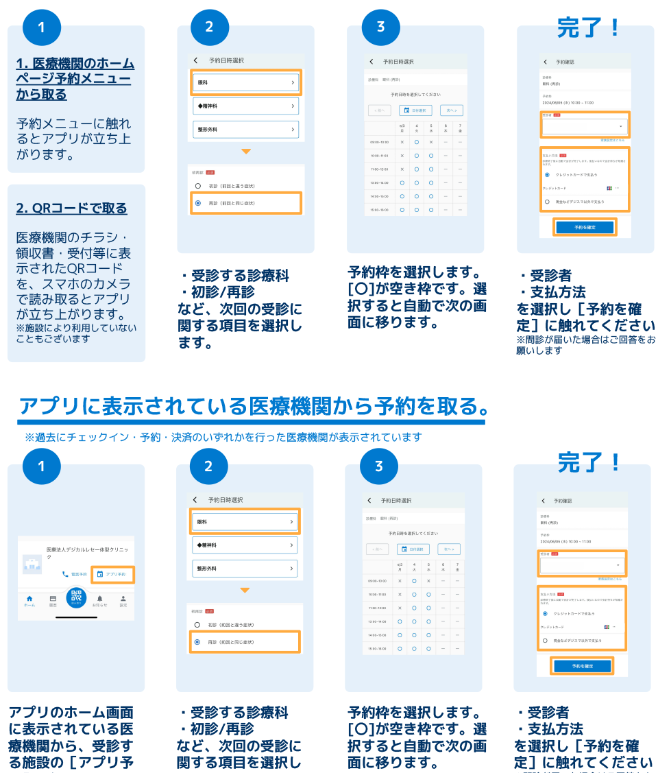 デジスマ診療