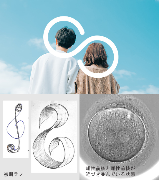 音楽から生命へ、二つの円に込めた願い
